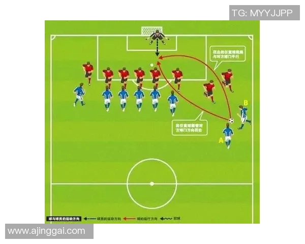 深入分析北京足球队的盯防战术及其在比赛中的应用效果